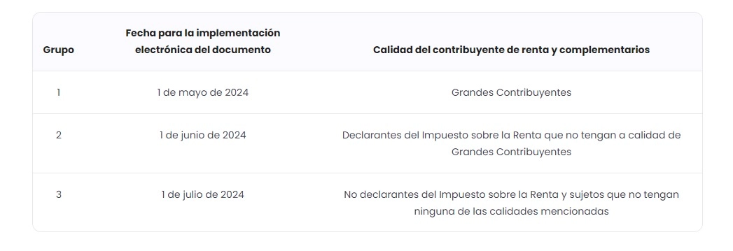 Calendario del sistema POS