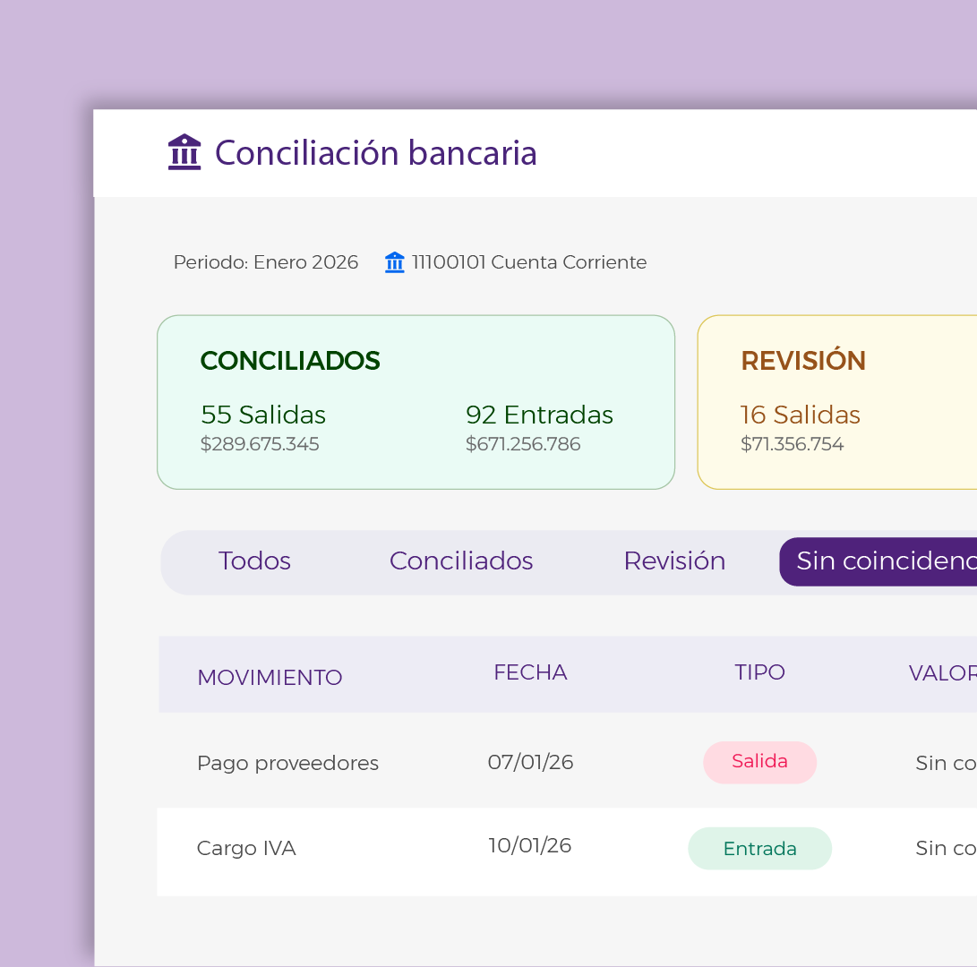 Revisión de diferencias bancarias