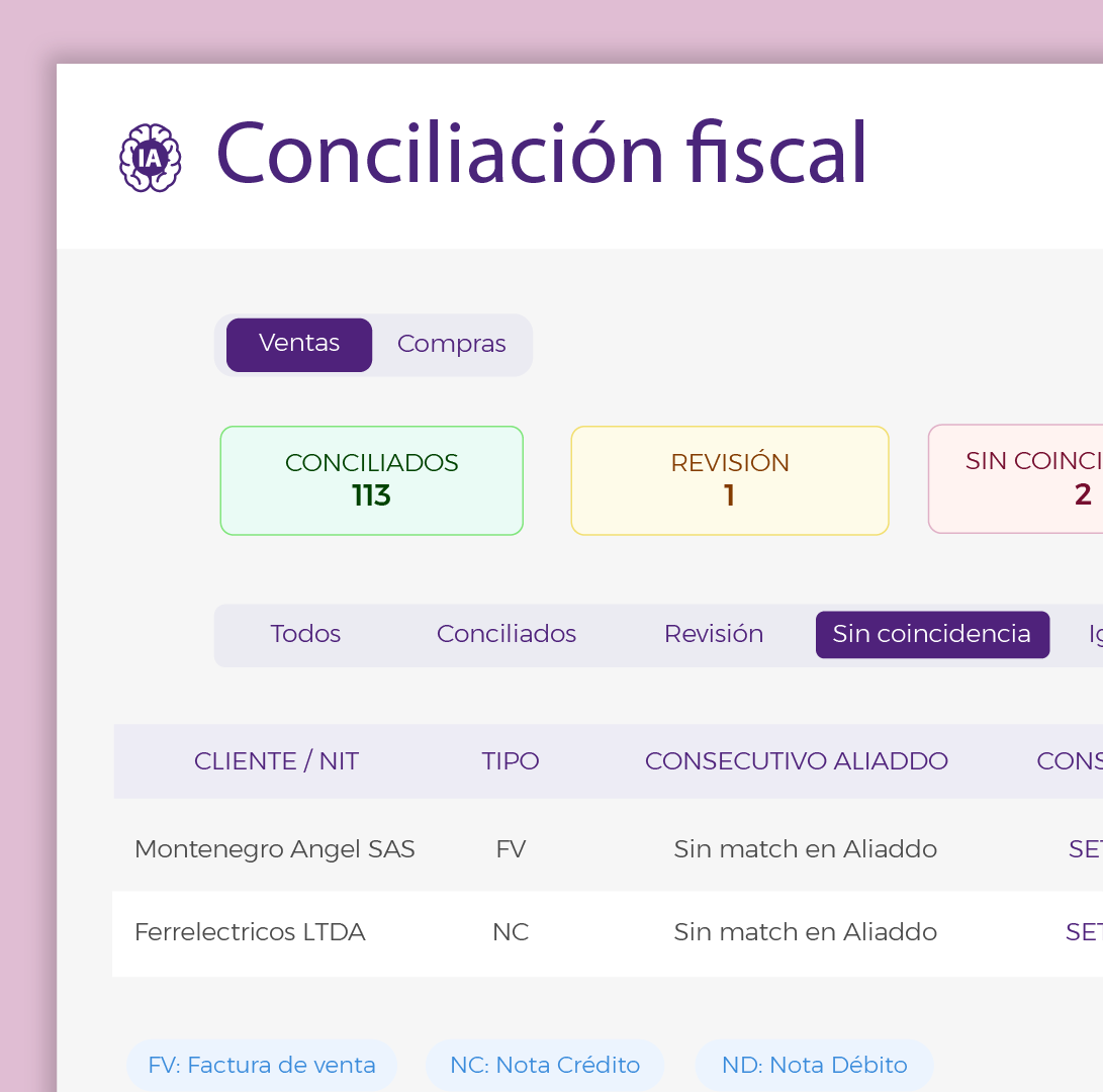Documentos en revisión