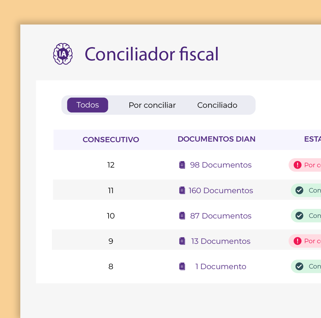 Conciliación fiscal automática
