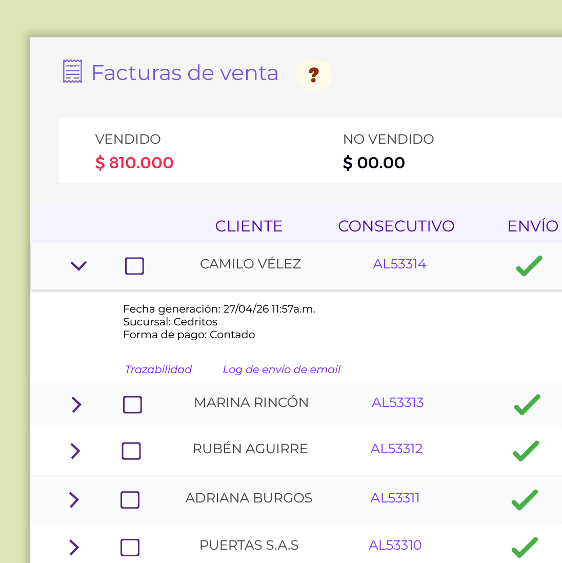 Optimiza tu proceso de ventas.