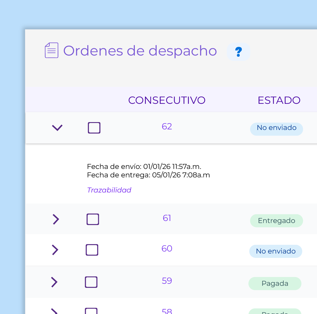 Gestión de despachos