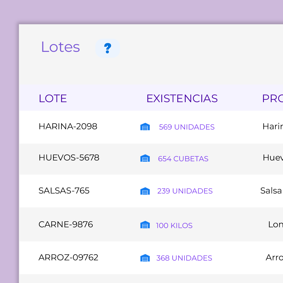 Gestión de productos
