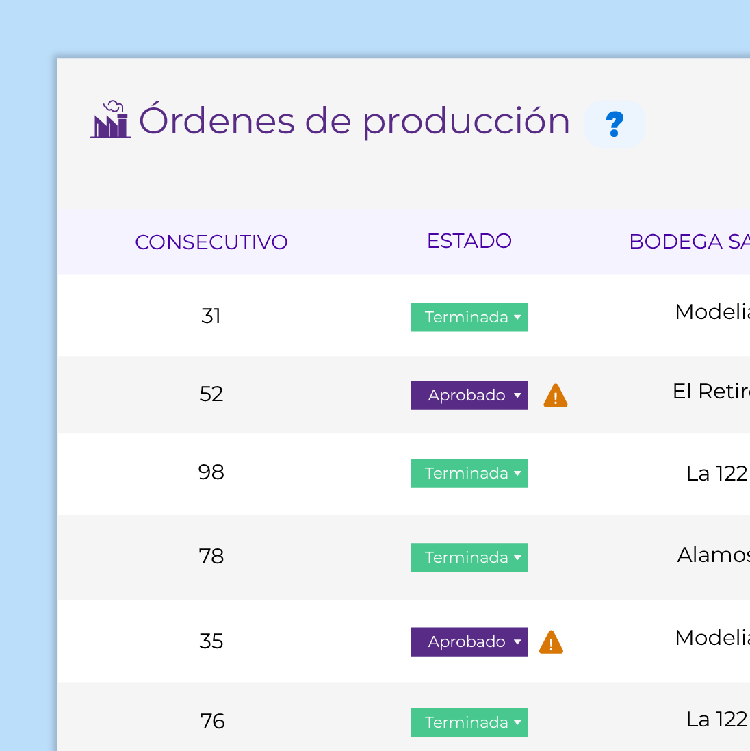 Optimiza los procesos de producción.