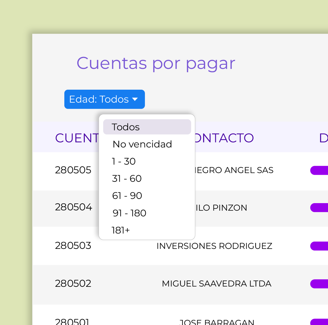 Consulta el estado de tu cartera.