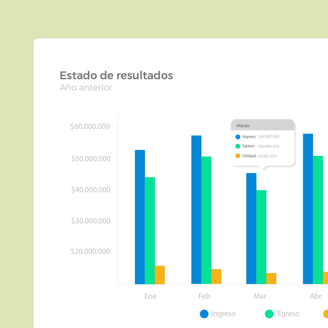 Analítica empresarial